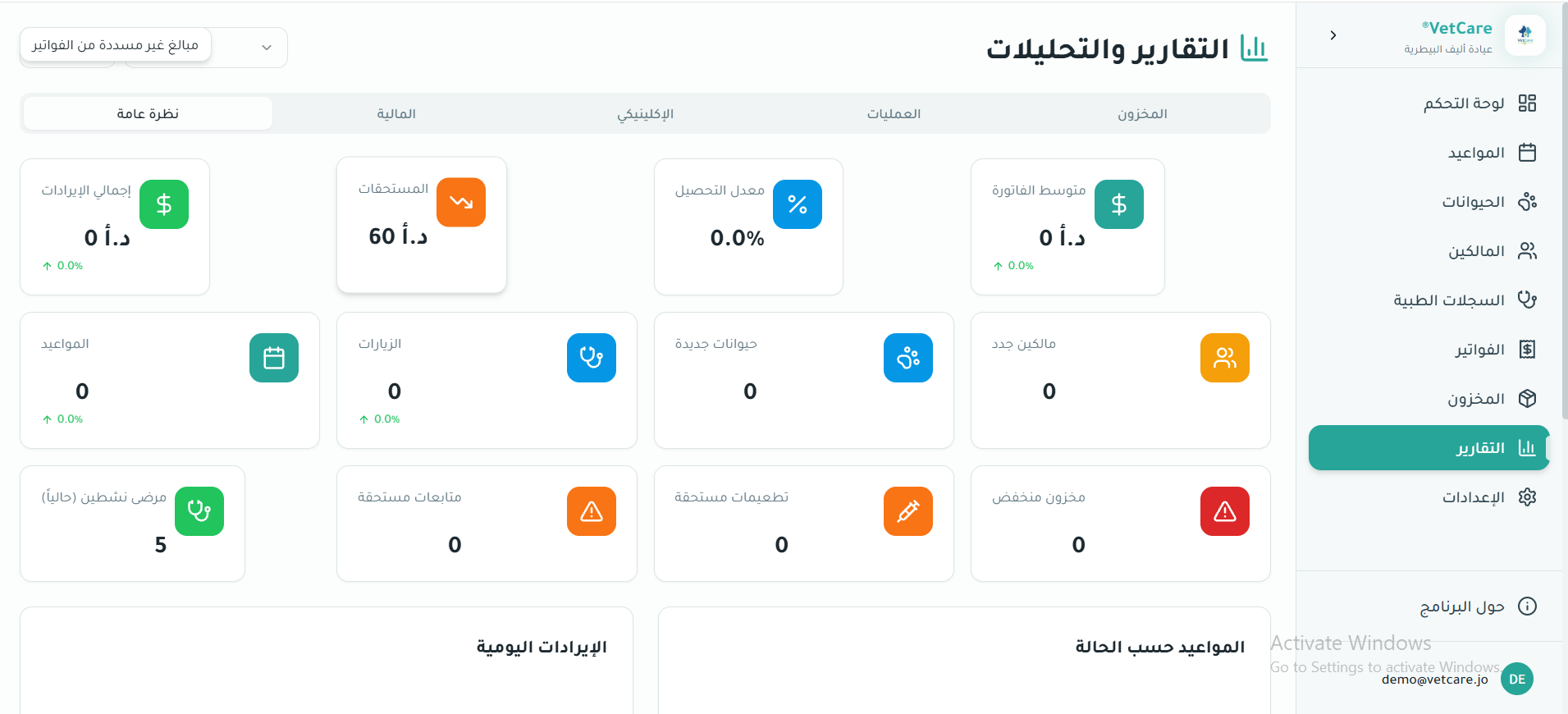 التقارير والتحليلات — VetCare
